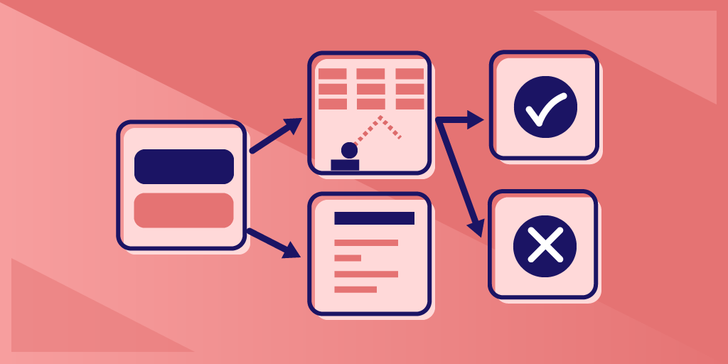 Programming: Plan First, Then Code